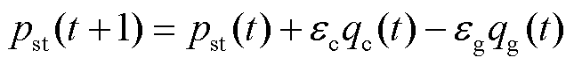 width=140.8,height=16.1