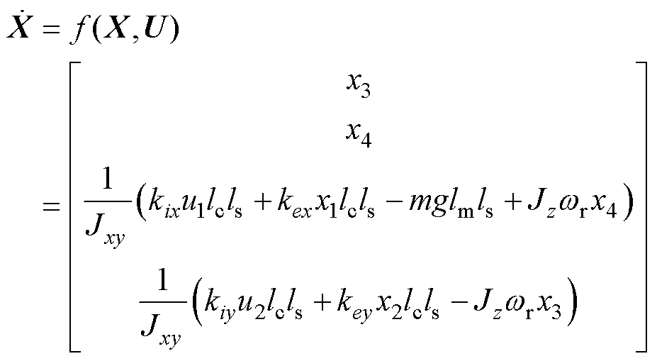 width=202.2,height=111.15