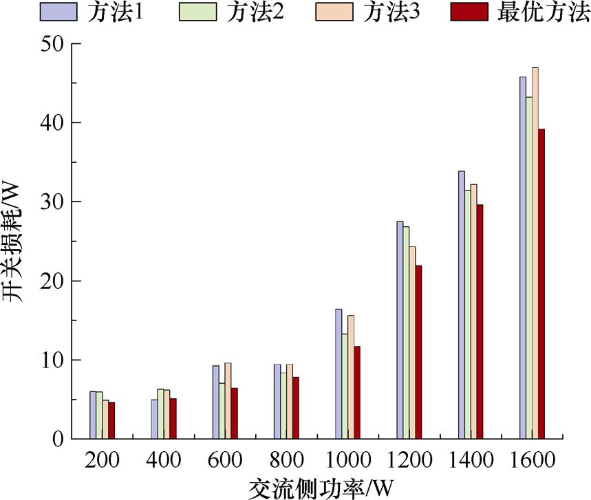 width=187.55,height=158.75