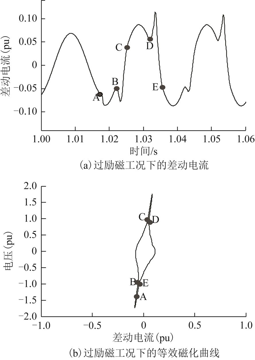 width=194.15,height=274.05