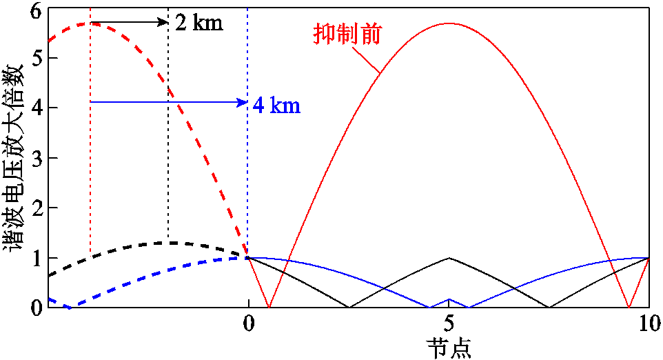 width=210,height=114