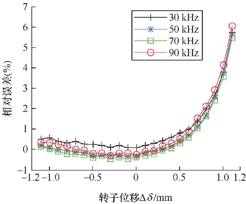 width=180.7,height=149.45