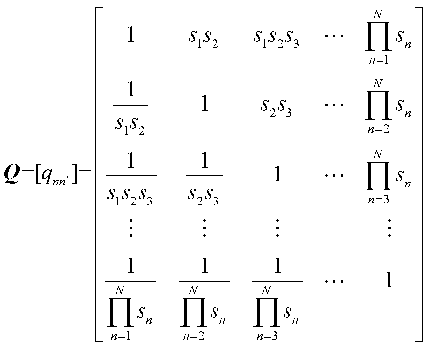 width=188.45,height=152.75