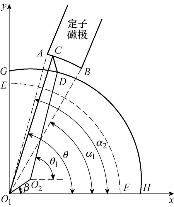 width=129.6,height=154.35