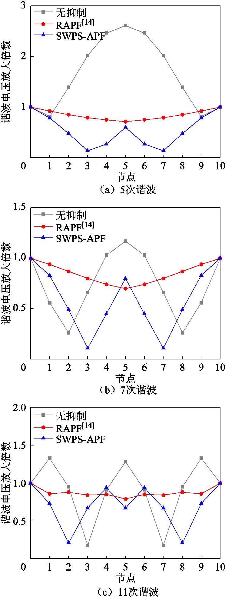 width=162,height=429.75