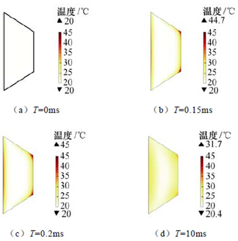 width=172.75,height=174.75