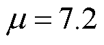 width=33.2,height=14.4
