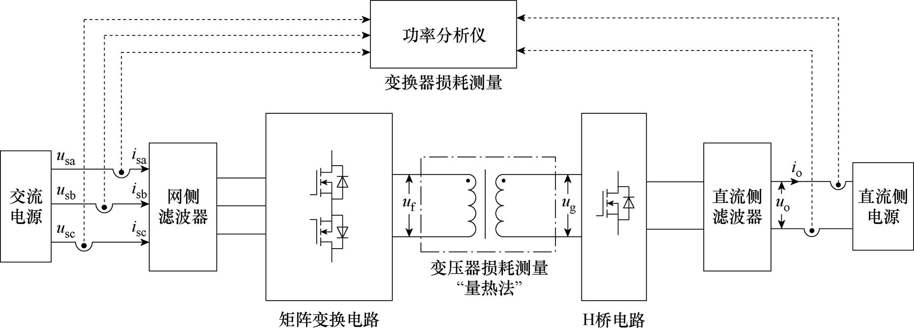 width=406.1,height=146.05