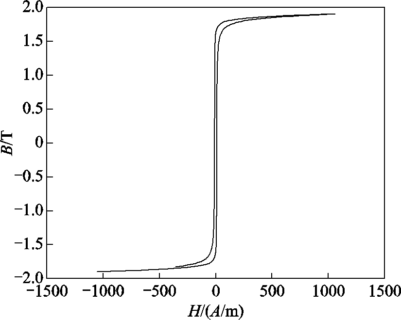width=180,height=144