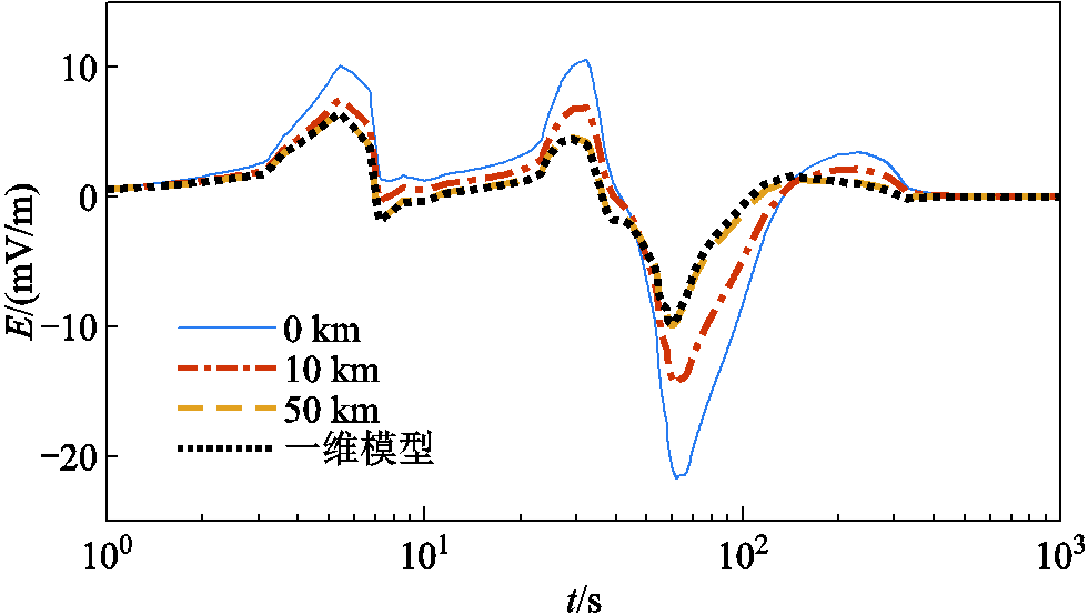width=213.75,height=120.75
