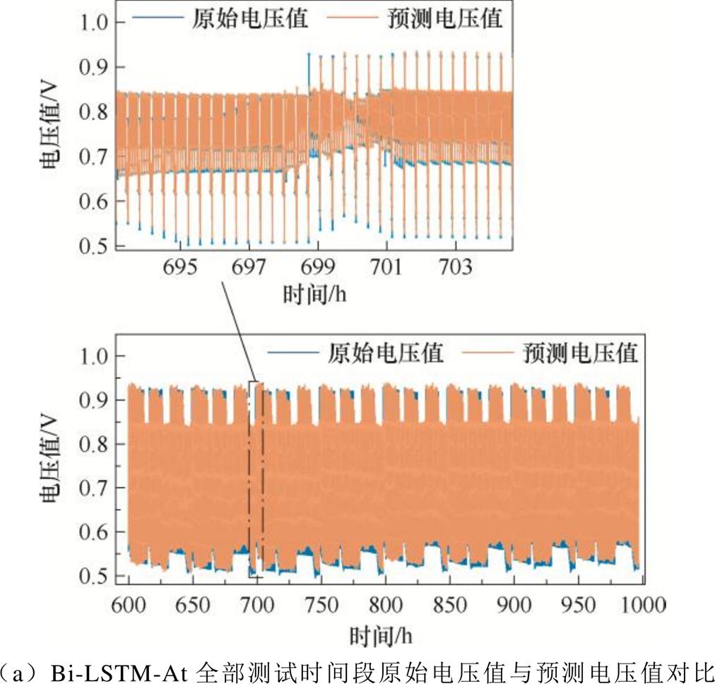 width=220.9,height=211.3