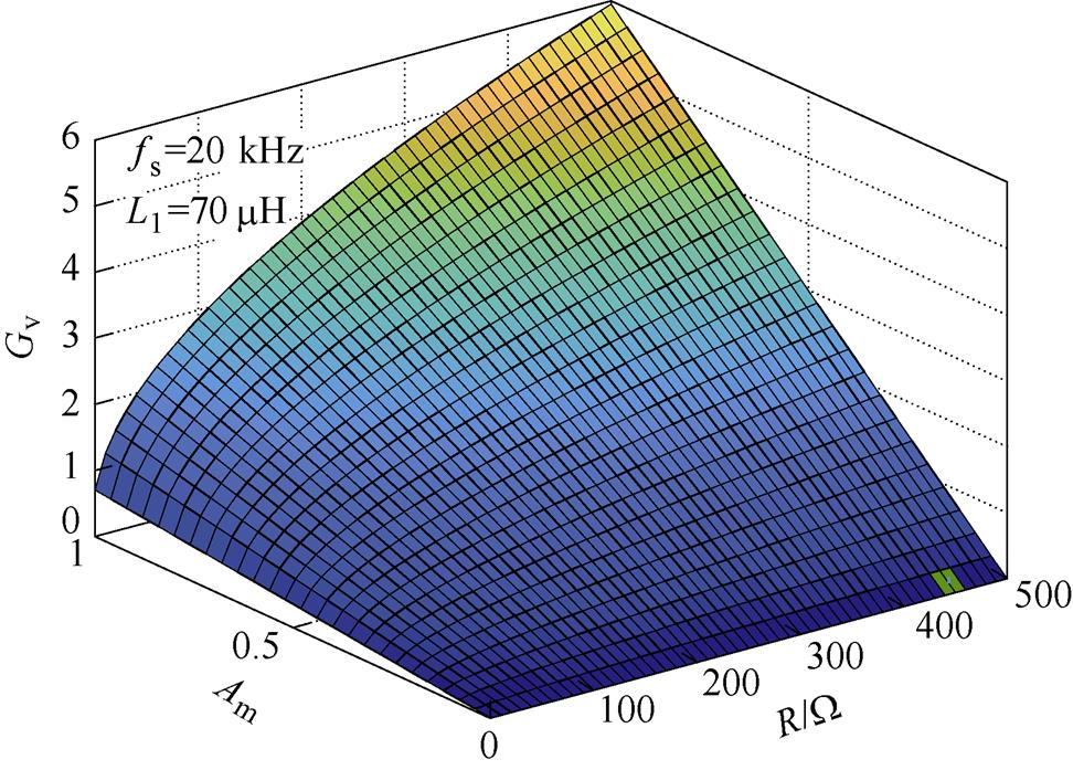 width=212.05,height=152.05