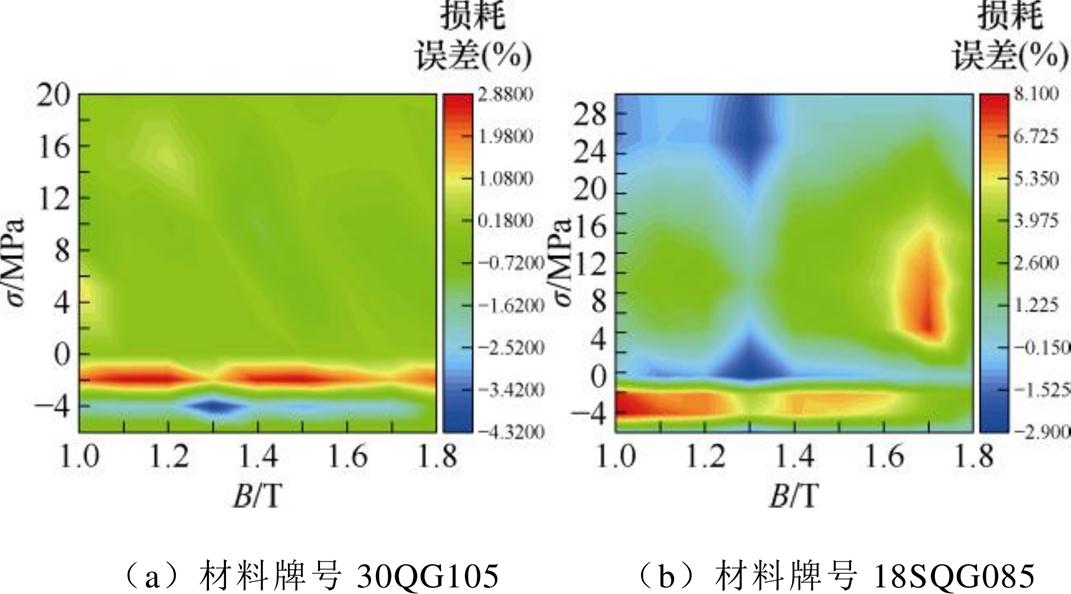 width=233.75,height=129.7