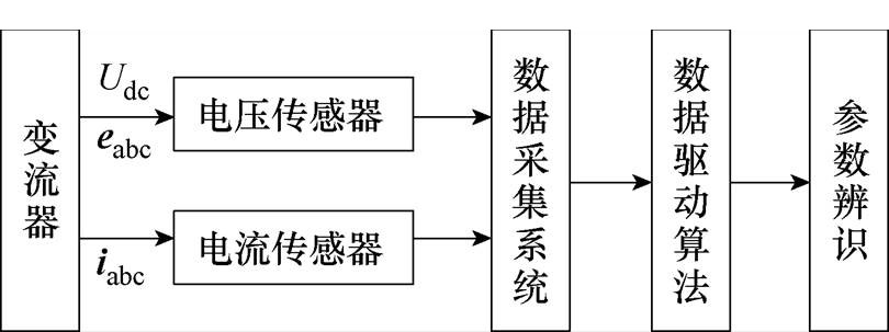 width=176.8,height=66.2