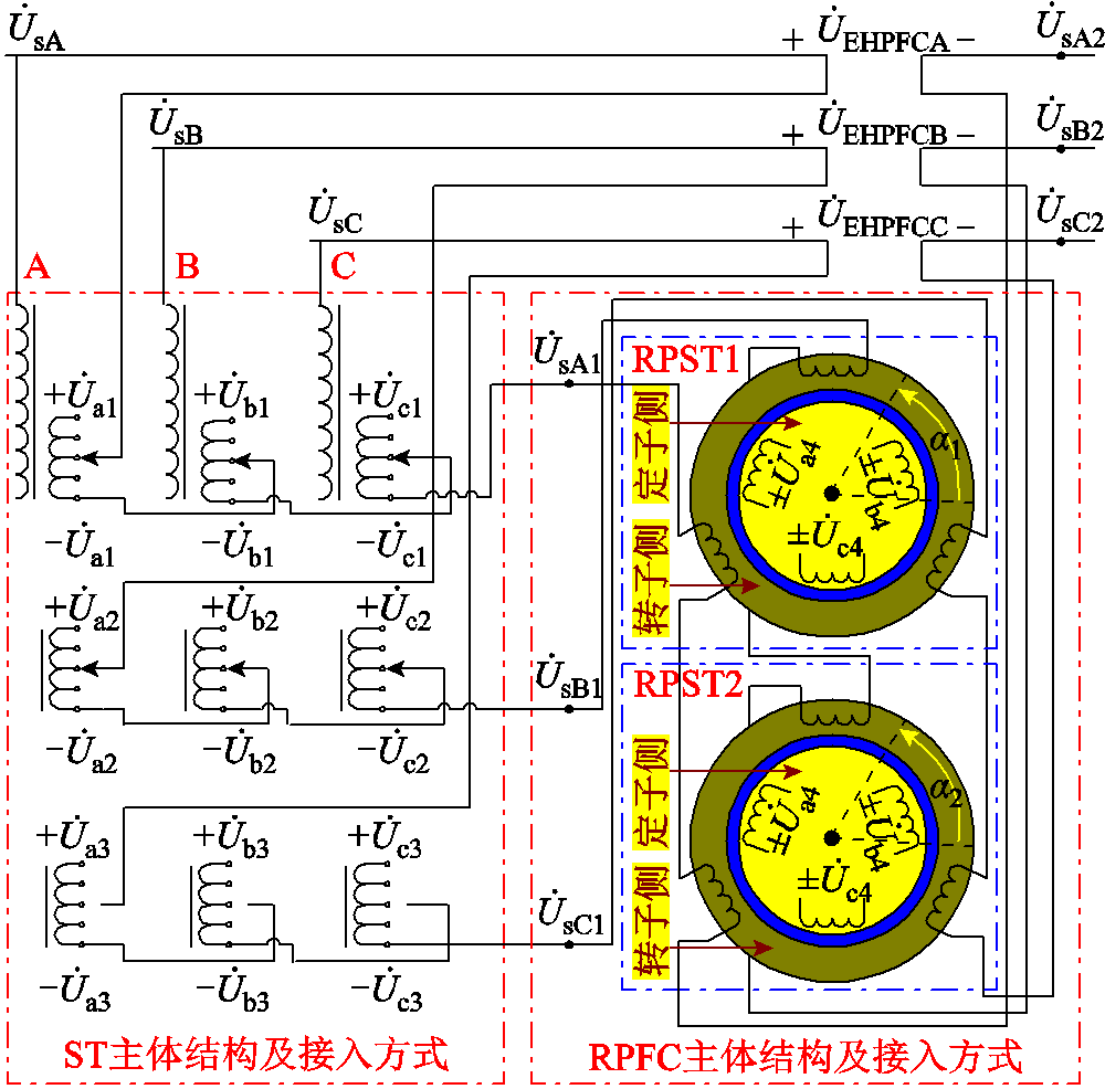 width=218.25,height=215.25