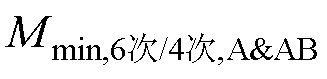 width=71.25,height=17.25