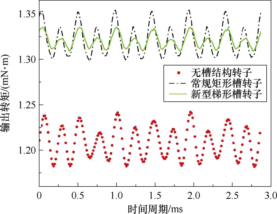width=203.3,height=157.45