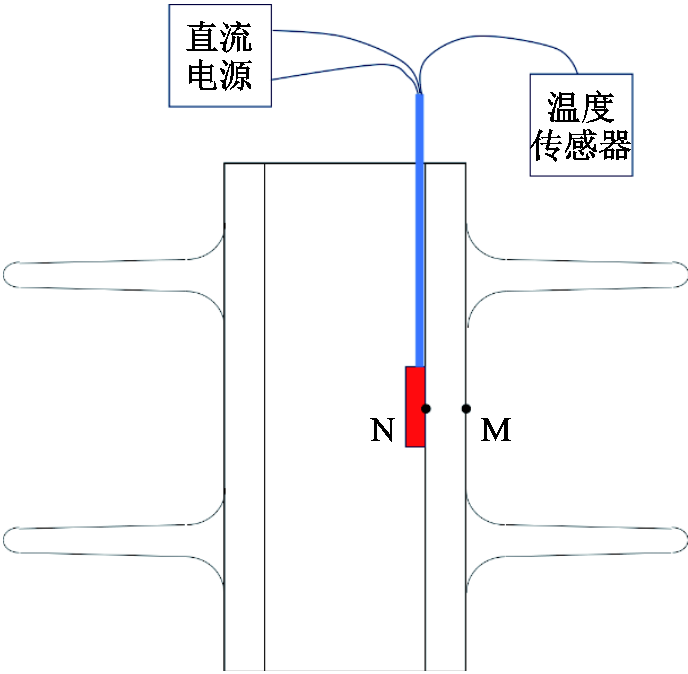 width=150,height=147