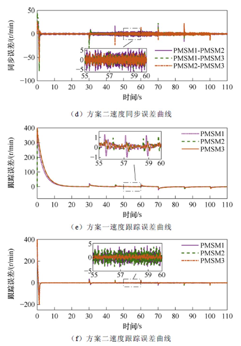 width=217.7,height=312.65