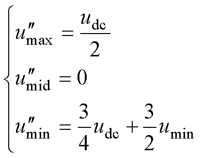 width=91,height=71