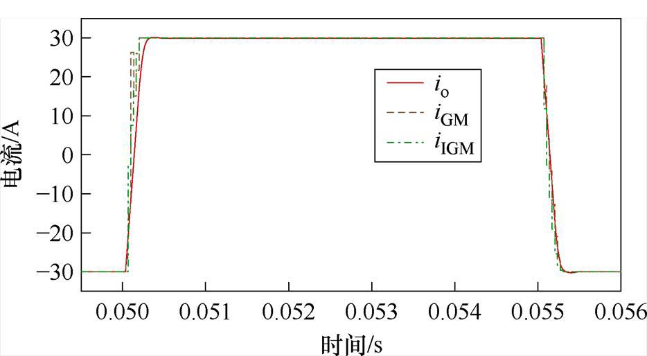 width=203.75,height=112.1