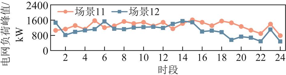 width=206.5,height=54.6