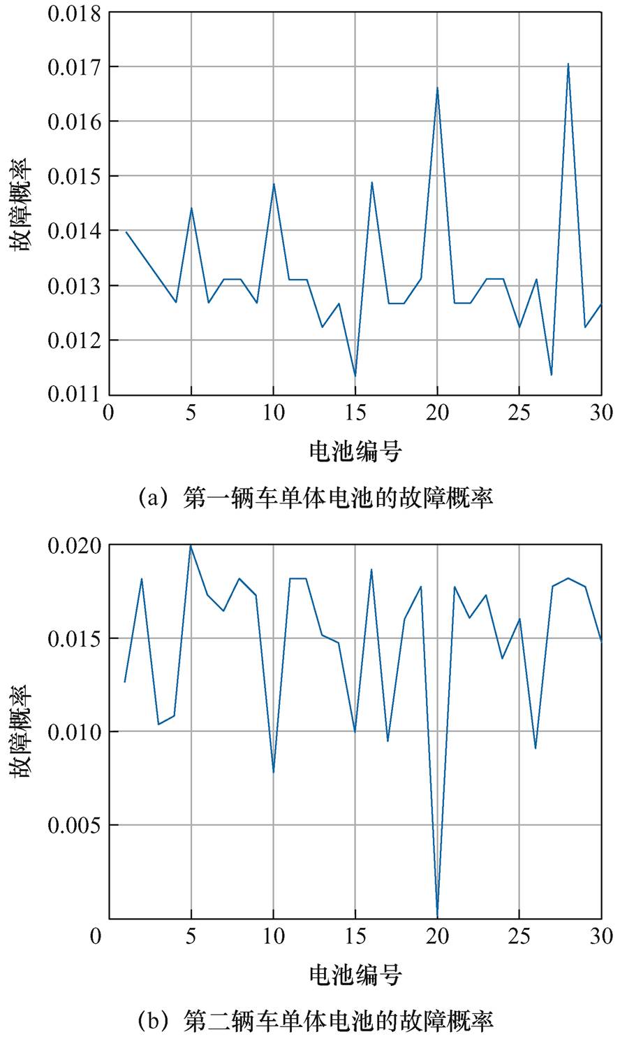 width=193.85,height=324.15