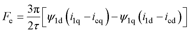 width=157.95,height=28