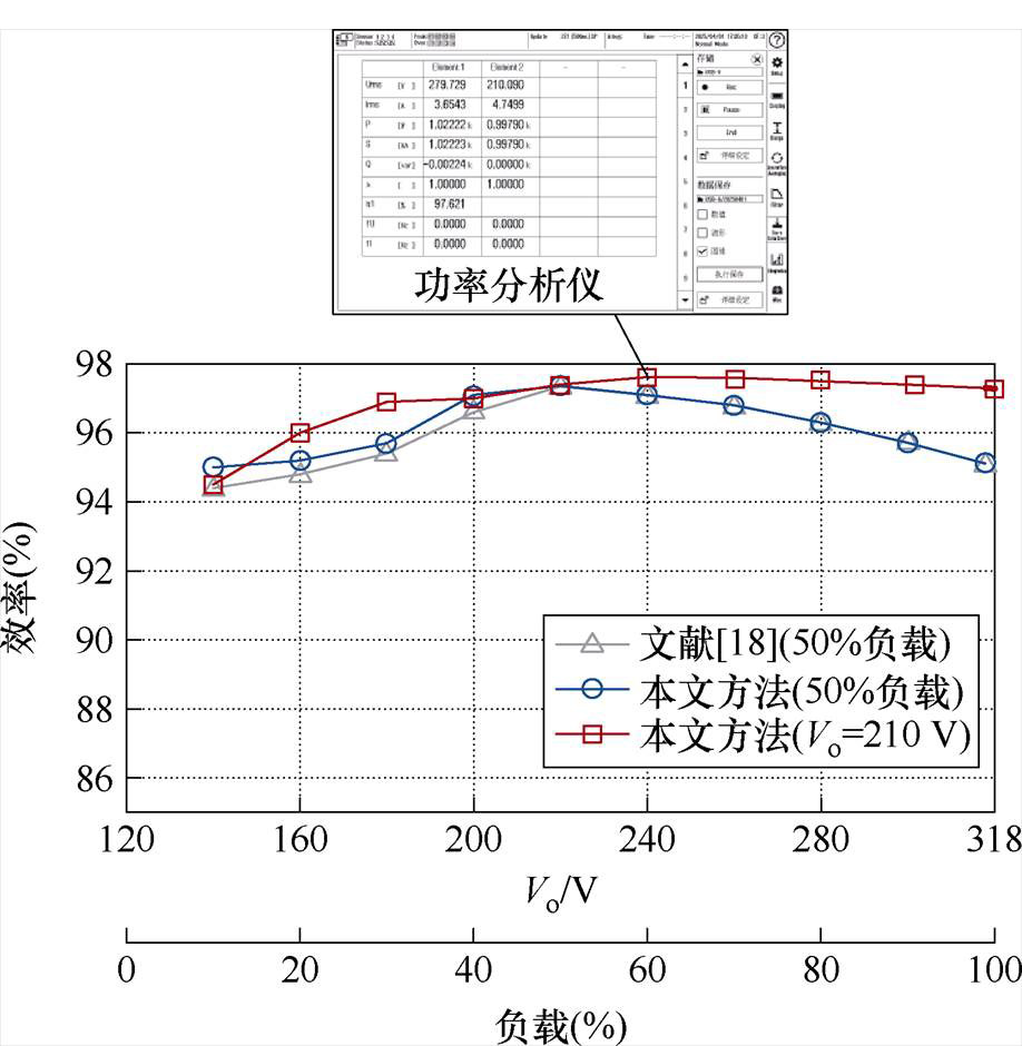 width=200.35,height=205.05