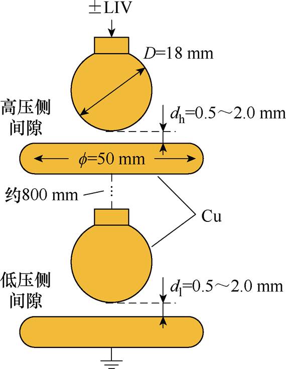 width=124.3,height=160.3
