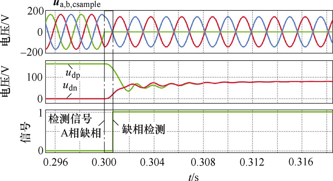 width=232.2,height=126