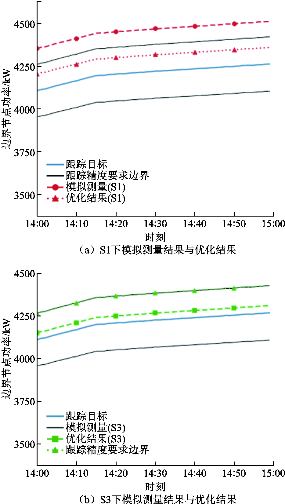 width=203.75,height=360