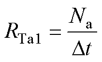 width=46,height=28