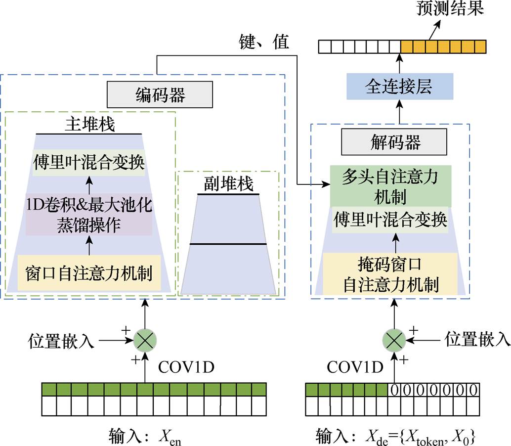 width=225.7,height=196.9