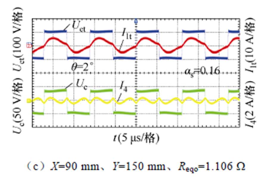 width=197.15,height=130.3