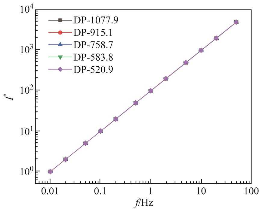 width=187.8,height=151.8