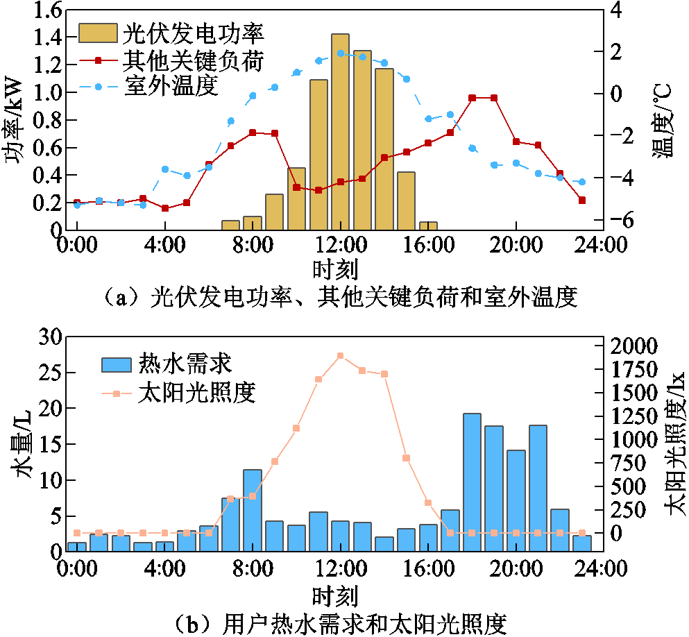 width=216.75,height=200.25