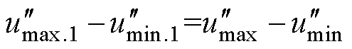 width=108,height=15