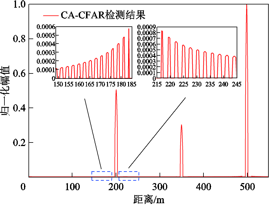 width=197.95,height=150.95