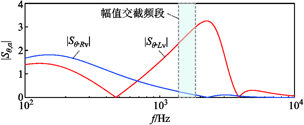 width=213,height=87.75