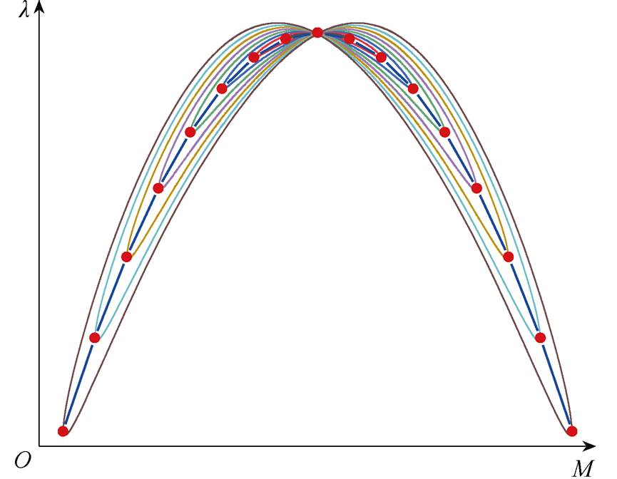 width=188.6,height=146.7