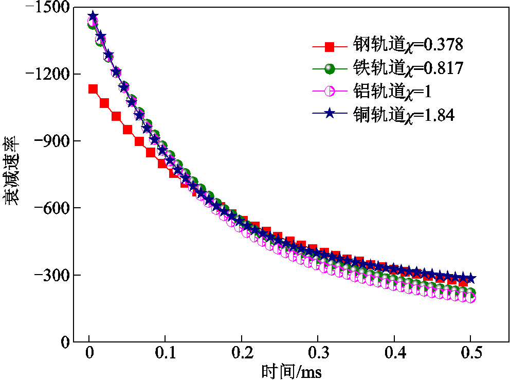 width=216.55,height=161.35