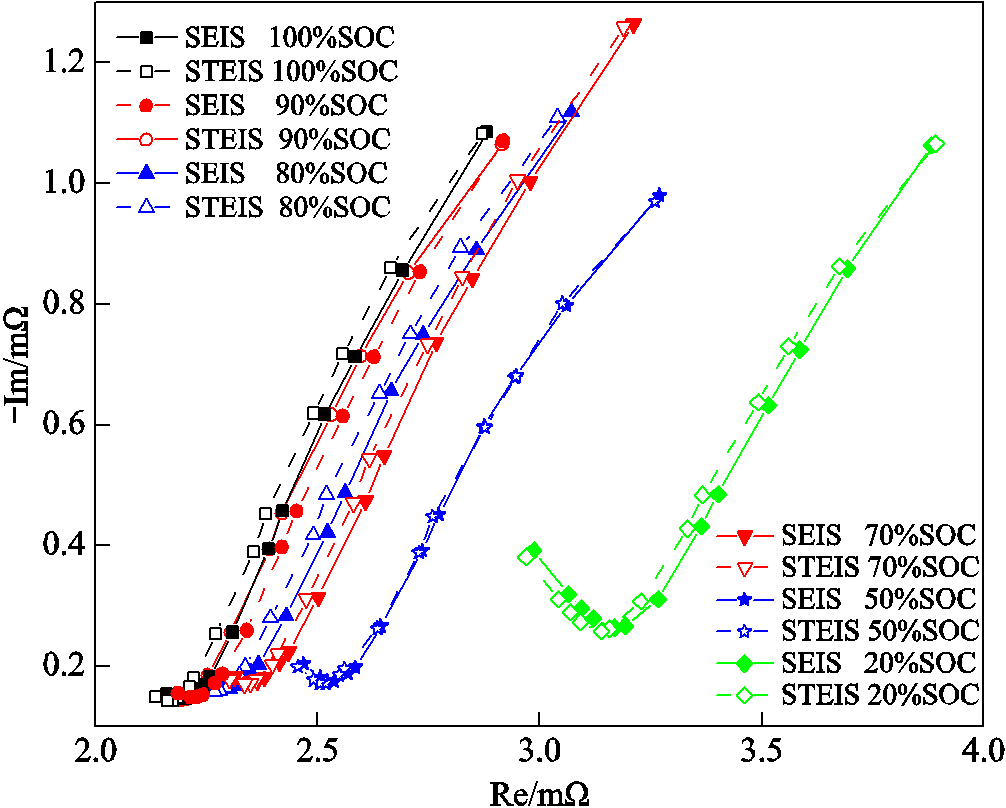 width=219.75,height=176.25