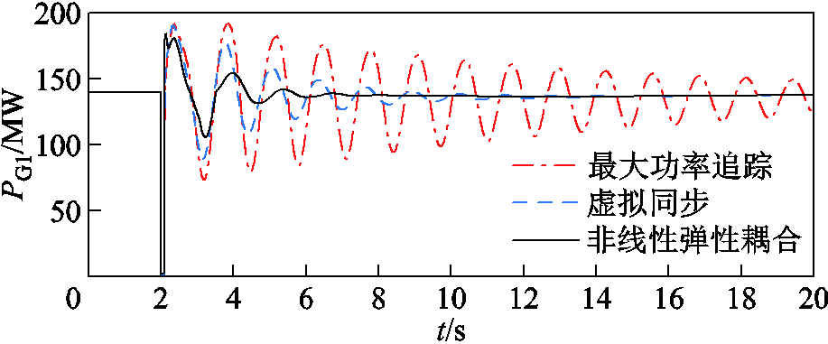 width=200.25,height=83.25