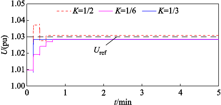 width=200.25,height=95.25