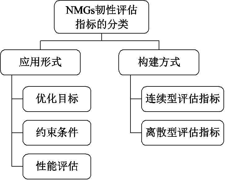 width=158.4,height=126.3
