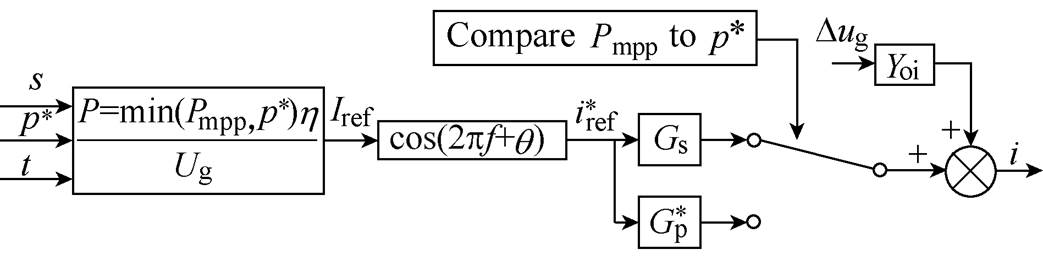 width=227.65,height=56.65