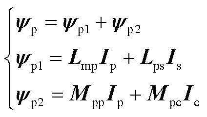 width=92.4,height=52.3