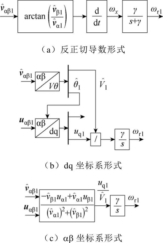 width=141,height=209.25