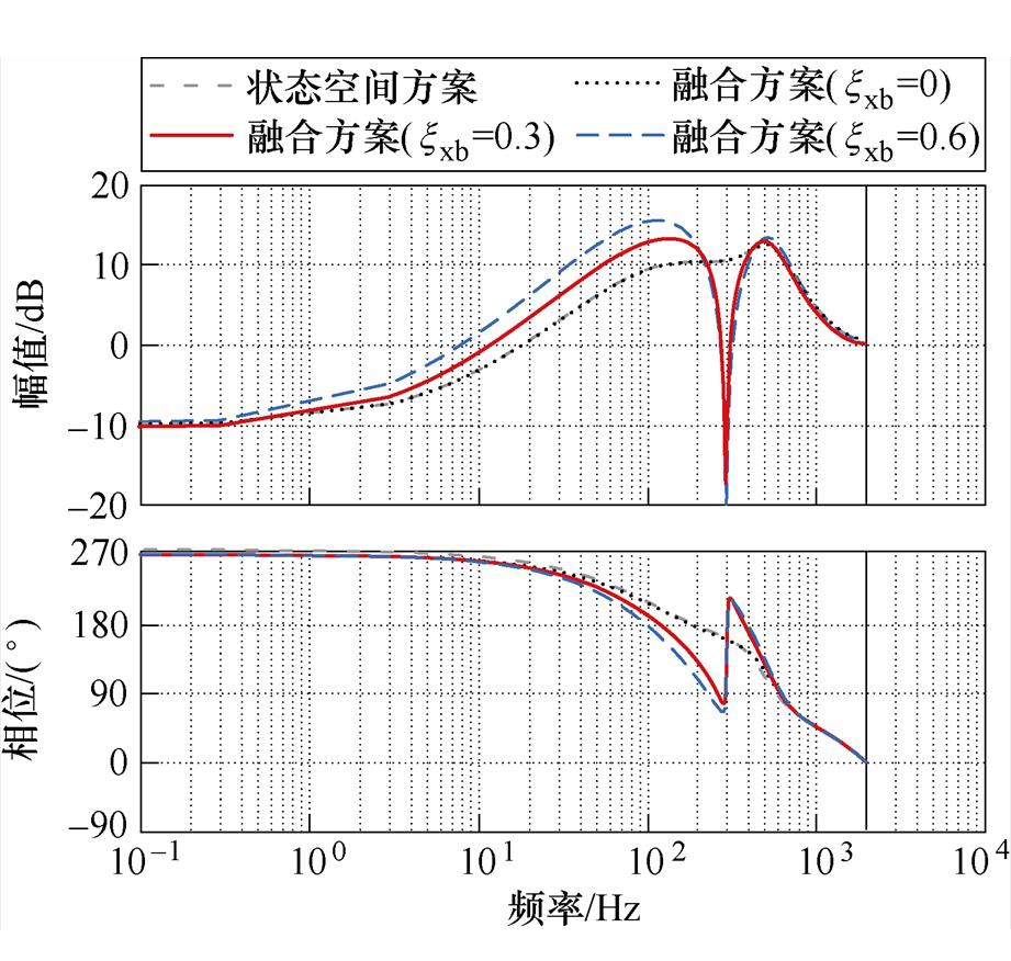 width=200.9,height=191.1